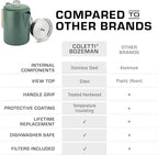 COLETTI Bozeman Camping Coffee Pot — Camping Coffee Makers, Coffee Percolator – America's Sleekest Percolator – NO Aluminum or Plastic (Camp Green)