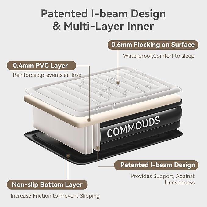 COMMOUDS Twin Air Mattress with Built-in Battery Powered Removable Pump, 18" High Inflatable Mattress, Portable Blow up Mattress, Air Bed for Camping, Home and Guest