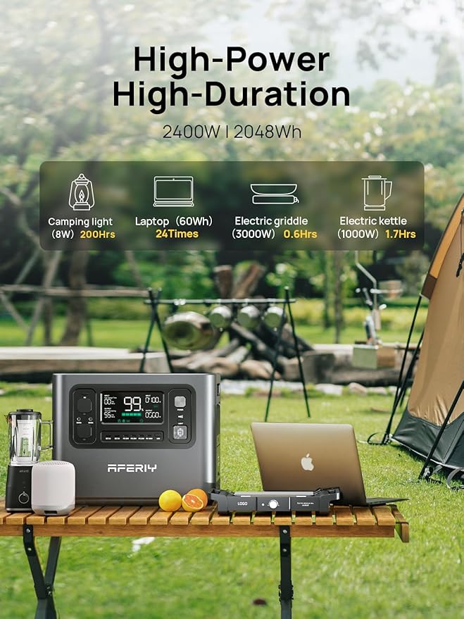AFERIY Portable Power Station AF-P210 2048Wh | 2400W with 400W Solar Panel,AC Output with 120V,2400W,Solar Generator for Home Use,Outdoor Camping,Power Outage, Camping,Emergencies