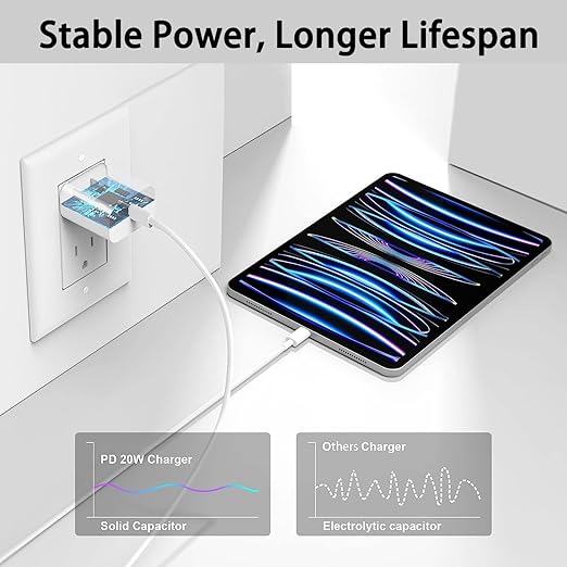 Fast iPad Charger,iPad Charger Fast Charging Wall Chargers Plug Adapter and Type C USB C to C Cable Cord 10FT Type C to C for iPad Pro 13/12.9/11,iPad Air 6th/5th/4th,Mini 7/6th,i-Pad 11/10