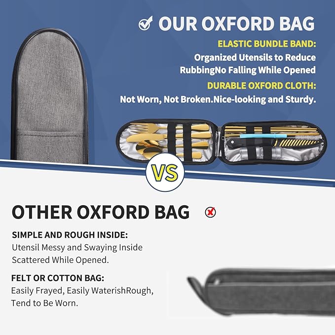 Travel Utensils with Case,Reusable Utensils,Portable Travel Camping Cutlery Set,Stainless Steel Flatware Set,Lunch Boxes Workplace Camping School Picnic (Gold)