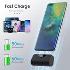 Mini Portable Charger 5000mAh Power Bank, 15w PD USB C Cell Phone Portable Power, LCD Display Battery Pack Compatible with Android Phone/Samsung Galaxy S22,S21/Note/Moto/LG/Pixel /Nexus/OnePlus 9 etc