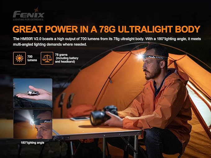 fenix HM50R v2.0 Headlamp, 700 Lumen USB-C Rechargeable Lightweight with White/Red Light, with Lumentac Organizer