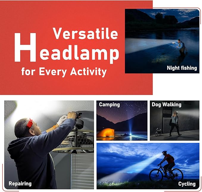 Rechargeable LED Headlamp (Red), 400 Lumens, 230° Wide Beam, USB-C, IPX4, 5 Modes — Lightweight, Adjustable Headband; Hard Hat Clips for Camping, Hiking, Running & Repairs