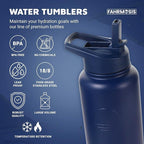 40 Oz Water Bottle with Strap Stainless Steel Sports Water Bottle with 3 Lids (Straw, Chug and Flip Lid) Insulated Leak Proof Metal Jug for Men & Women - Navy Blue