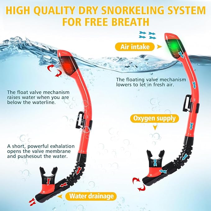 Snorkeling Set for Kids, Full Dry Snorkeling Mask Set for Adults, Anti-Fog Protection, Unisex,HD Panoramic View, Snorkeling Gear for Kids 4-14 Age