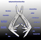 14-In-1 EDC Multitool Pliers, Stainless Steel Multi Pliers, Pocket Knife, Bottle Opener, Screwdriver with Pouch for Survival and Camping