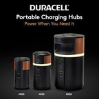 Duracell M250 Portable Charging Hub – 250W Charger for Laptops & Tablets, Wireless Charging for Cell Phones & Earbuds – Light & Compact Power Bank Station w/ USB-C, USB-A & AC Ports, Charging Dock