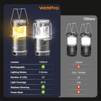 2 Pack Camping Lantern Rechargeable Collapsible, 65 LED 3 Light Modes Camping Lights, Stepless Dimming, Waterproof Portable Lanterns for Camping Power Outages Tent Emegency Home Hiking