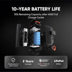 Jackery Solar Generator 5000 Plus Portable Power Station with 500W Solar Panels and Manual Transfer Switch, 5040Wh Power Station, 7200W AC Output Solar Generator for Home Use, Emergency Backup