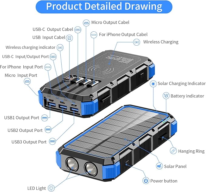 Solar Charger Power Bank 49800mAh Wireless Charger QC 3.0 Fast Charging Power Bank 8 Outputs 4 Inputs Solar Portable Charger Compatible with All Mobile Devices,SOS/Strobe/Strong Flashlights (Blue)