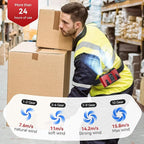 12000mAh Personal Waist Fan, USB Rechargeable Clip The Waist For Working,10 Speed & 40H Cooling and Heatstroke Prevention For Outdoor Travel Camping (Red, 12000mAh)