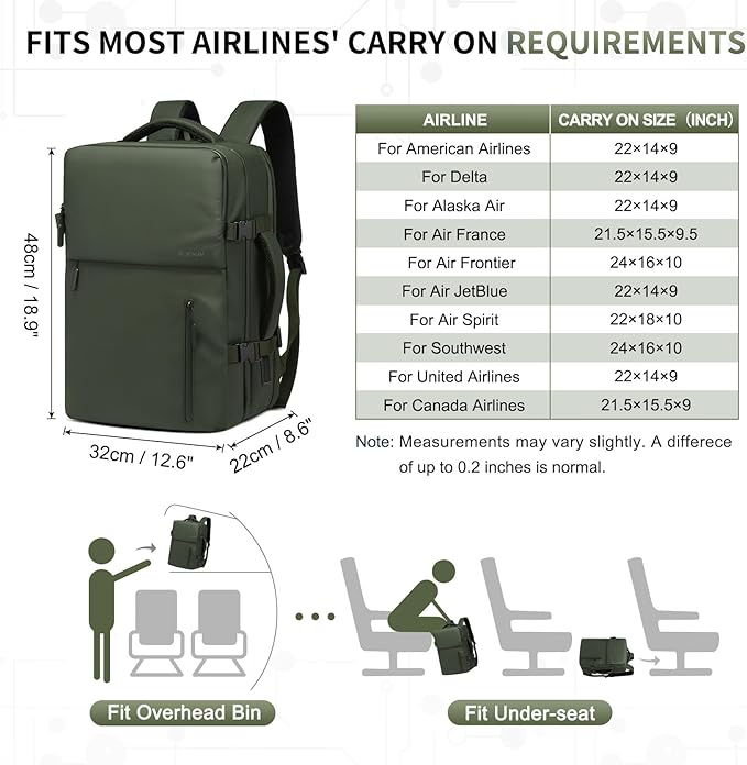 Lay Flat Carry on Travel Backpack, 30L Airline Approved, Fits 16" Laptop, USB-C & USB-A, Water Resistant, Green