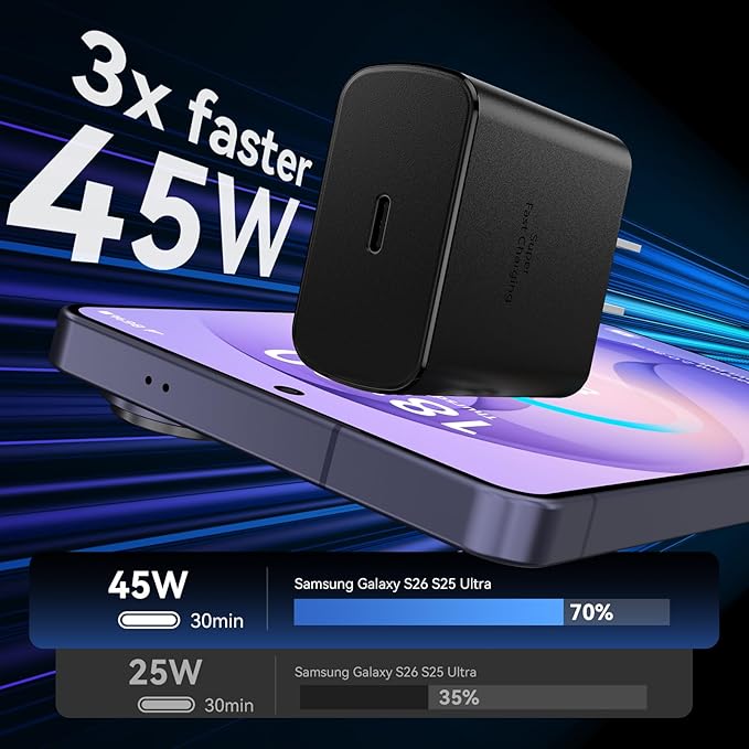 45W USB C Super Fast Charger Type C Charger Fast Charging Android Phone Charger Block with 3FT Type C Charging Cable for Samsung Galaxy S26 Ultra/S26/S26+/S25/S25 Ultra/S25+/S24 Ultra/S23 Ultra/S22