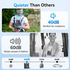 [Dual Battery] Next-Gen AI Portable Waist Fan Clip On 24000mAh, MAX 80H Runtime, 17000RPM Powerful 5 Speeds, Rechargeable Belt Fan with Filter Power Bank Flashlight, Shirt Fans for Men Outdoors Travel