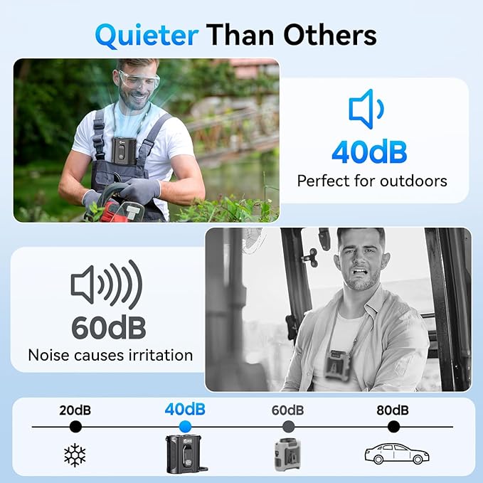 [Dual Battery] Next-Gen AI Portable Waist Fan Clip On 24000mAh, MAX 80H Runtime, 17000RPM Powerful 5 Speeds, Rechargeable Belt Fan with Filter Power Bank Flashlight, Shirt Fans for Men Outdoors Travel