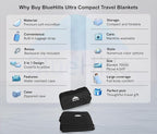 BlueHills Ultra Compact Travel Blanket 2 Pack Large Soft Cozy Portable Blanket Sheet with Carry Case and for Flight Airplane Car Layover Camping Hotel C203-2PK-Black