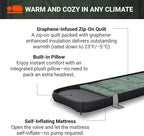 Crua All-in-One Self Inflating Camping Mattress & Quilt Set – Camping Blanket and Self Inflating Mattress Sleep Set, Inflatable Bed with Zip Up Puffy Blanket