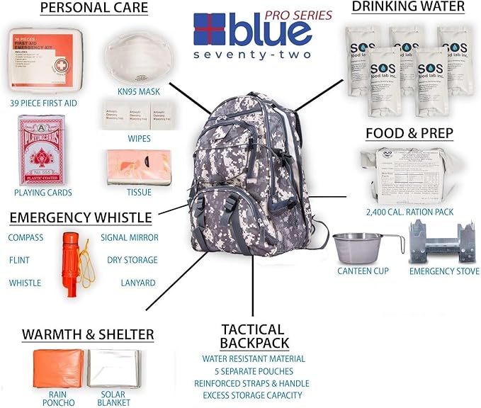 Blue Coolers Blue Seventy-Two - Pro Series - Camo Deluxe | 72 Hour Emergency Backpack Survival Kit for 1 Person | Survival Kit for Wildfires, Earthquakes, Tornado, Hurricane, and Other Emergencies