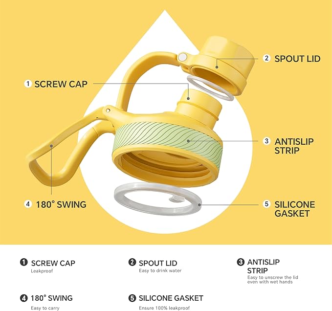 IDEUS Insulated Stainless Steel Water Bottle with 2 Leak-Proof Lids, Thermal Water Flask for Hiking Biking, 40oz, Bright Yellow