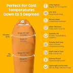 Retrospec Dream Sleeping Bag - 5, 15, 30 Mummy for Camping, Insulated Cold Weather, Lightweight Stuff Sack, Water-Resistant, Adjustable Draw Cords, Adult