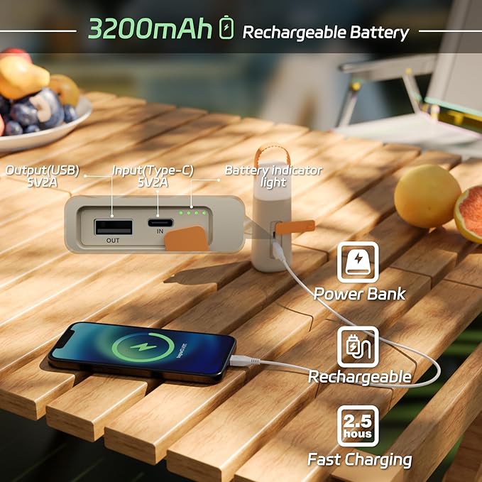 Camping Lantern, 350 Hours Running Time Rechargeable Lantern, 3200mAh Lantern Flashlight with 4 Modes, Waterproof Tent Light for Hiking, Emergency, Power Outages (Yellow 1PK)