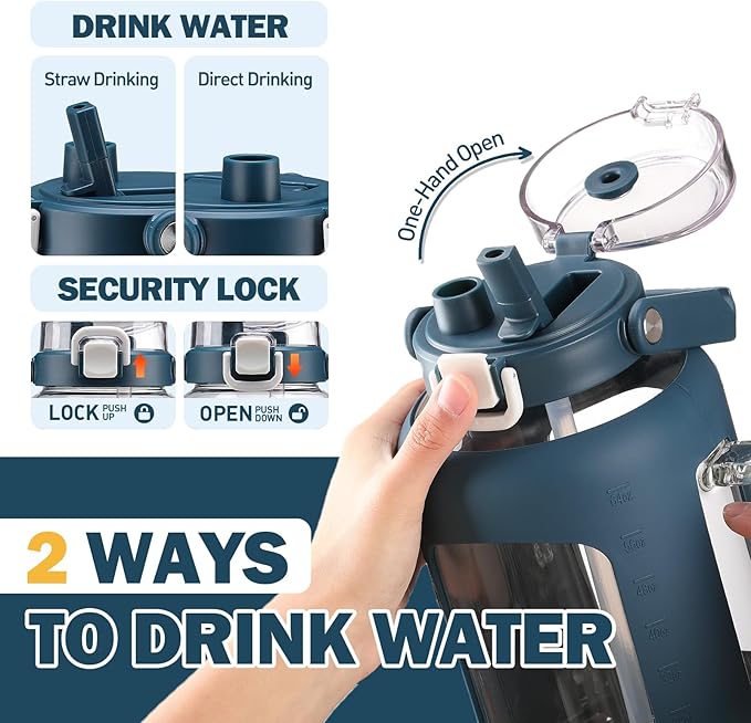 BLUEGO Water Bottle 64 oz Tumbler with Lid and Straw, Glass Water Bottle with Straw, Water Tumbler with Handle Half Gallon Water Jug Large Waterbottle for Daily Water Intake, BPA Free, Dark Blue