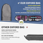 Travel Utensils with Case,Reusable Utensils,Portable Travel Camping Cutlery Set,Stainless Steel Flatware Set,Lunch Boxes Workplace Camping School Picnic (Purple)