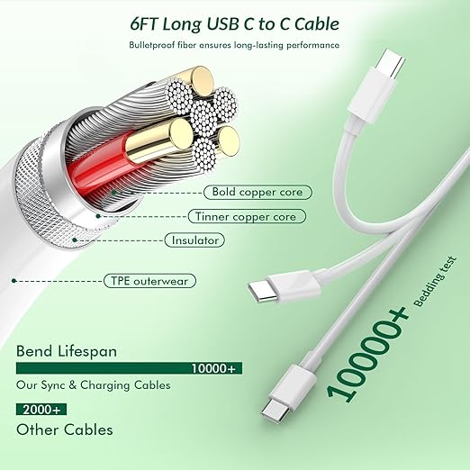 Super Fast Charger for Apple Watch & iPhone, 40W Dual USB C Port Fast Charger Adapter with 6 FT Long Apple iWatch Cable, 6 FT USB C to C Cord Compatible with Apple Watch Series 9/8/7/SE/6/5, iPhone 15