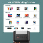 Power Bank 72000mAh Power Station, 130W Fast Charging, Portable Outdoor Generator with Smart Digital Display, Retractable Lighting - Perfect for Travel, Camping, Home Backup