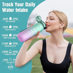 OLDLEY Water Bottle, 32oz Motivational Sports Water Bottle with Time Marker - Times to Drink - Tritan, BPA Free, Wide Mouth Leakproof, Moon Light (1 Bottle)