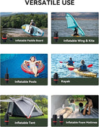 20PSI Electric Paddle Board Pump TPS300 - High Pressure Rechargeable SUP Pump, Dual Stage Inflation & Deflation, Auto-Off Air Pump for Stand Up Paddle Boards, Boats, Kayaks and Tent