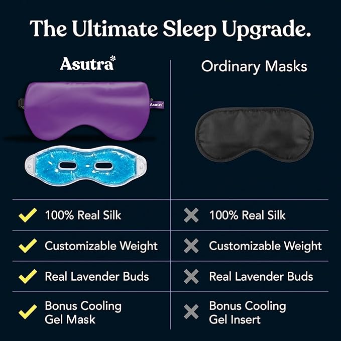 ASUTRA Silk Eye Pillow for Sleep, Silver - Filled w/Lavender Buds & Flax Seeds, Weighted Eye Mask, Meditation & Light Blocking Blindfold, Cooling Gel Mask Included