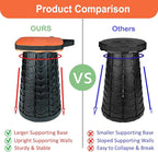 Upgraded Collapsible Stool Heavy Duty 550lbs Load Capacity Portable Folding Chair for Adults Camping Stool Sturdy Foldable Stool (Orange)