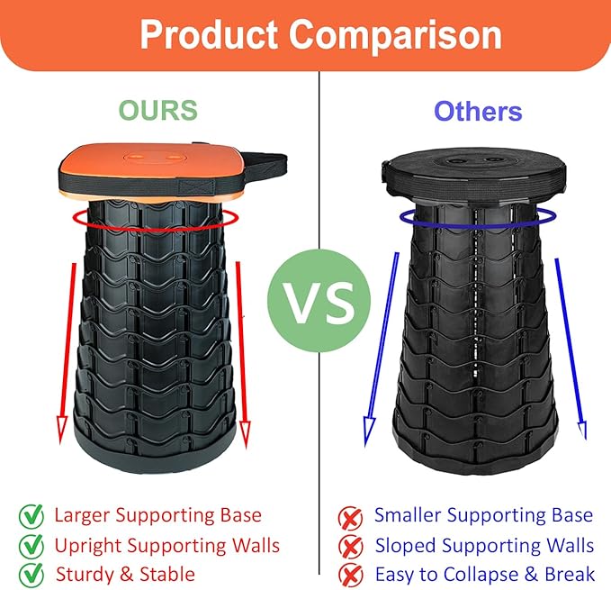 Upgraded Collapsible Stool Heavy Duty 550lbs Load Capacity Portable Folding Chair for Adults Camping Stool Sturdy Foldable Stool (Orange)