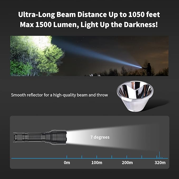 Super Bright Flashlight NT23 1500 Lumens Small Tactical Flashlights with Clip, Long Beam Distance, 4 Light Modes with Mode Memory, IP68 Waterproof, for Camping Hiking Emergency Use