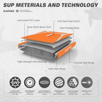 Inflatable Stand-Up Paddle Boards – Available 32"/33"/34" Widths Inflatable Paddle Board with SUP Accessories, Camera Mount, Basic All-Around SUP Board for All Skill Levels, Up to 450lbs