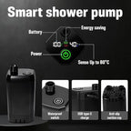 Portable Shower for Camping, 6000mAh Rechargeable Camp Shower Pump with Large Capacity Foldable Bucket, Filtered Shower Head, Outdoor Camping Shower Kit for Travel, Pet Bath, Car Washing