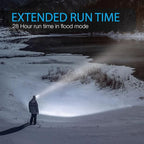 LUXPRO LP345V2 LED Headlamp - Bright 300 Lumen Head Lamp for Outdoors, Camping & Hiking - 6 Light Modes White, Green & Red Light - IPX4 Waterproof - Adjustable Headband - Batteries Included - 2 Pack