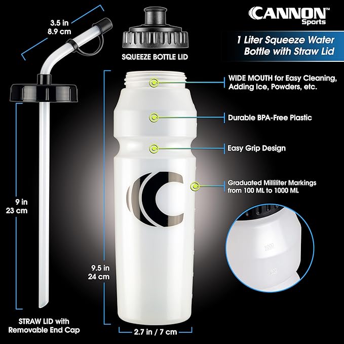 Cannon Sports 1 Liter Sports Water Bottle, BPA-Free, 34 Oz Capacity, Large Mouth, 2 lids (Straw and Squeeze) with Carrier, Great For Helmet Sports Such As Hockey, Lacrosse, Football, Boxing (Clear)