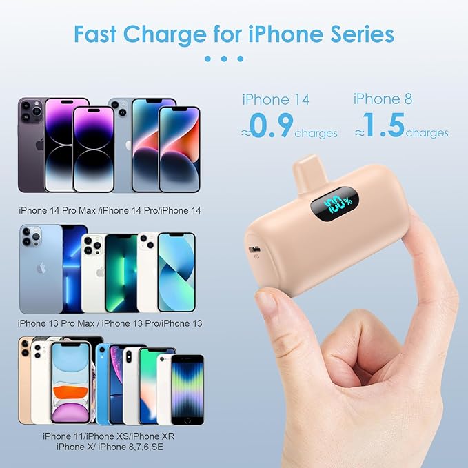 Small Portable Charger for iPhone,5000mAh PD Fast Charging Power Bank, Mini Plug-in Battery Pack Backup Charger Compatible with iPhone 14/14 Pro Max/13/13 Pro/12 Pro/11/XS/XR/X/8/7/6 etc- Light Orange