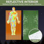 Esky Emergency Sleeping Bag, Portable Emergency Blanket Thermal Bivy Sack, Waterproof Lightweight Survival Gear with Compass for Camping Hiking Outdoor Adventure