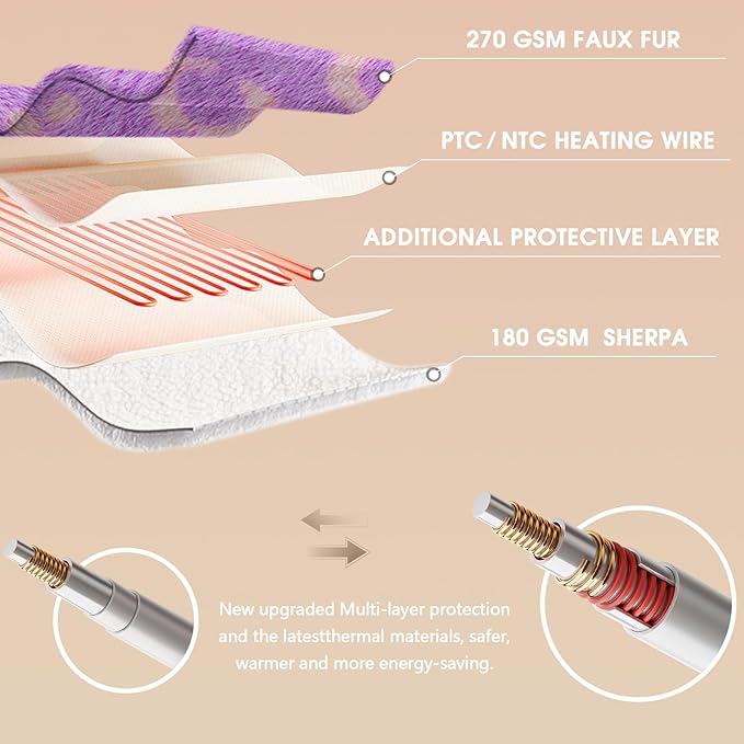 Leopard Print Heated Electric Blanket Throw,50X60 Purple Heating Blanket with 10 Heats Levels & 8 Hours Auto Off,Cute Cheetah Soft Fleece Sherpa Blankets Warmer Gifts for Women Washable,ETL