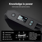Omni 20+ Professional Premium Portable Power Bank with AC Outlet 20,000mAh/71Wh,Laptop Power Bank,Universal Charger for All Devices, Fast Charging USB-C & QC 3.0, Travel-Friendly Power Solution