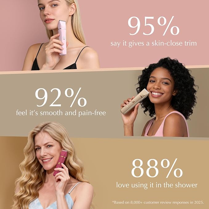 Pubic Hair Trimmer Women - Electric Razors for Women's Body Groomer, Replaceable Ceramic Blade Heads, Face Hair Remover Head, USB-C&Dock Charging, Waterproof&Easy Cleaning