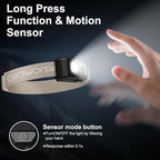 Mini Rechargeable Headlamp Flashlight,Super Bright LED,Sensor Control, 5 Light Settings, IPX5 Waterproof & Lightweight, Ideal for Camping, Running & Hiking Outdoor (2 Pack)