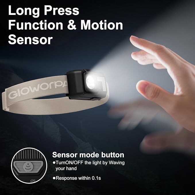 Mini Rechargeable Headlamp Flashlight,Super Bright LED,Sensor Control, 5 Light Settings, IPX5 Waterproof & Lightweight, Ideal for Camping, Running & Hiking Outdoor (2 Pack)