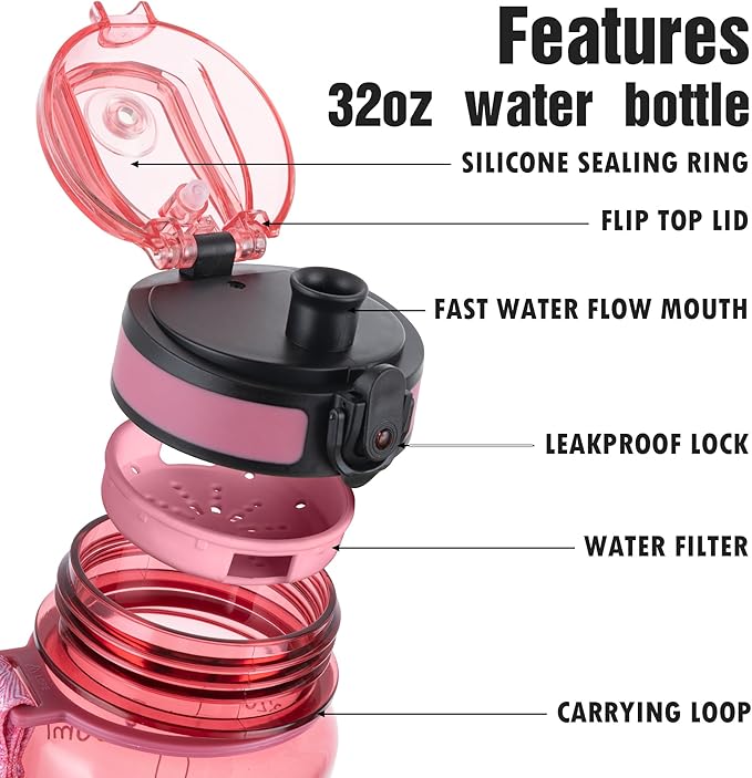 OLDLEY Water Bottle, 32oz Motivational Sports Water Bottle with Time Marker - Times to Drink - Tritan, BPA Free, Wide Mouth Leakproof,Clear Red