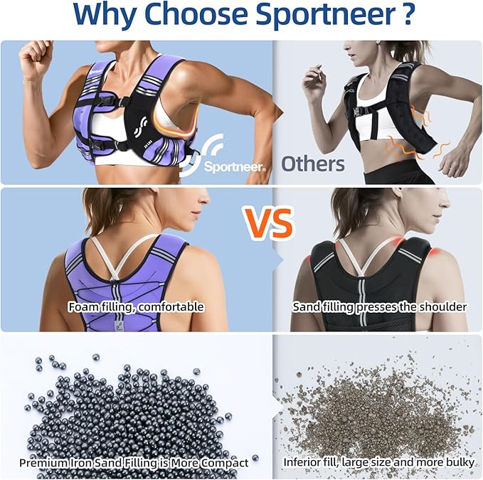 Sportneer Weighted Vest for Women Men: 8lbs/12lbs/15lbs/20lbs/25lbs Weight Vest with Detachable Phone Pouch Rucking Vest for Women Walking Strength Training Muscle Building Weight Loss
