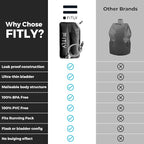 Soft Flask - Shrink As You Drink Soft Water Bottle for Hydration Pack - Folding Water Bottle Ideal for Running, Hiking, Cycling, Climbing & Rigorous Activity